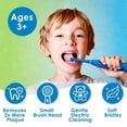 thumbnail image 3 of Kid's Electric Toothbrush Set & Replacement Heads 2 Pack - Buddy The Bear, 3 of 8