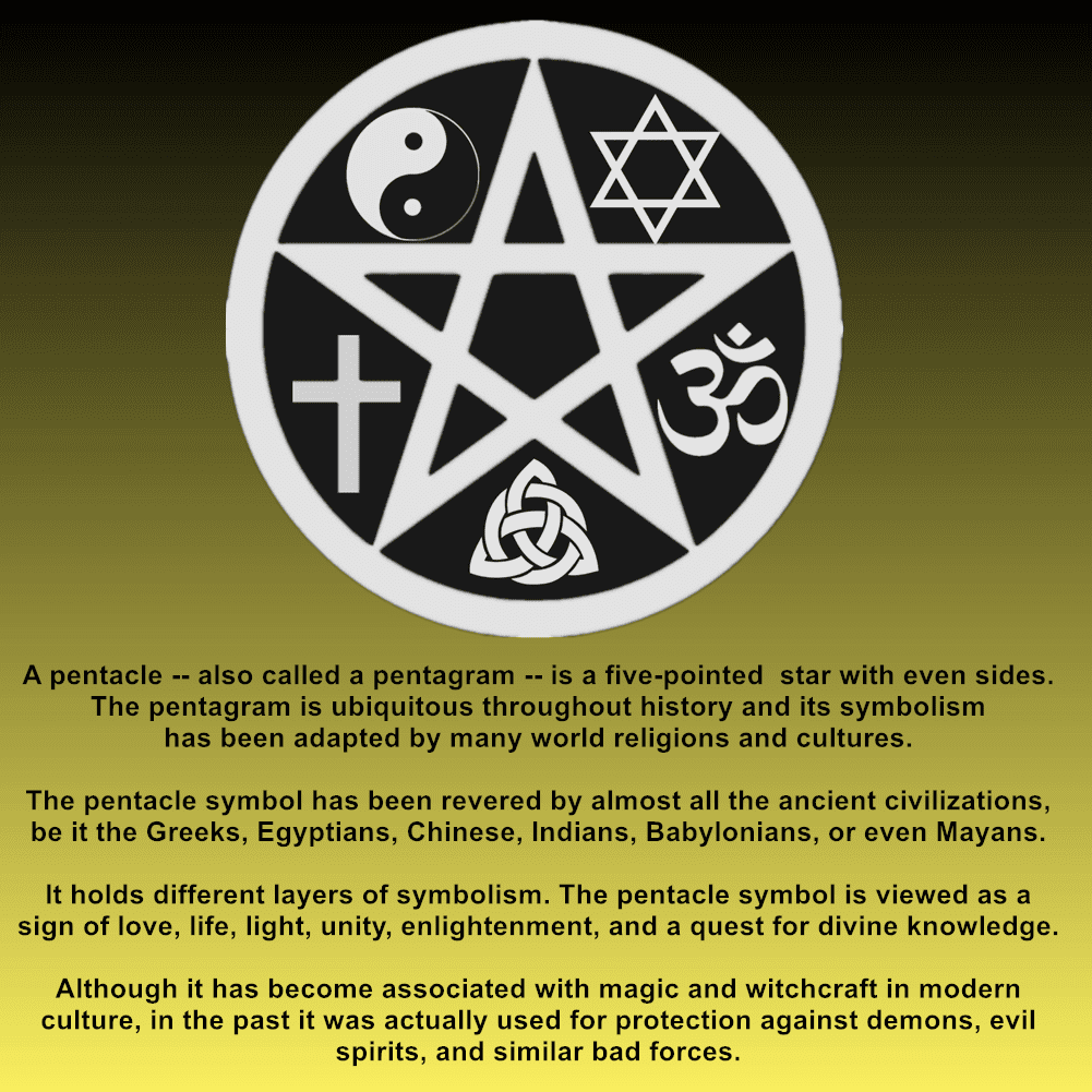 Christ CrossYin YangOMStar of DavidTriquetra Knot Religious Pentacle  Protection Jewelry Stainless Steel Pentagram Star Amulet Symbolic Mesh ...