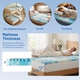 thumbnail image 6 of IULULU 2 Inch 5-Zone Egg Crate Gel Memory Foam Mattress Topper, Ergonomic Pressure Relief Bed Topper, Full, 6 of 8