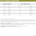 thumbnail image 5 of Nutri Source 125105 12 lbs Senior Weight Management Chicken & Peas Cat Food - MP80, 5 of 8