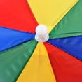 thumbnail image 4 of Coofit Chapeau Parapluie Pliable Réglable Multifonctions Soleil Chapeau de Pluie Casque d'Extérieur, 4 of 10