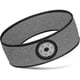 thumbnail image 1 of Rechargeable Led Headlight Running Light Headband, Sos Light,gray, 1 of 5