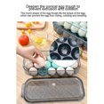 thumbnail image 4 of 16-grid Refrirator Egg Stora H Box With Lid Kit Ness Separated Frid Egg H Food Savers Tray Scrolling Egg Container Rack Save, 4 of 5