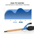 thumbnail image 3 of 9mm Thin Curling Iron Ceramic, 3/8 inch Small Barrel Curling Wand for Long & Short Hair, LCD Display with 9 Heat Setting Include Glove(Blue), 3 of 7
