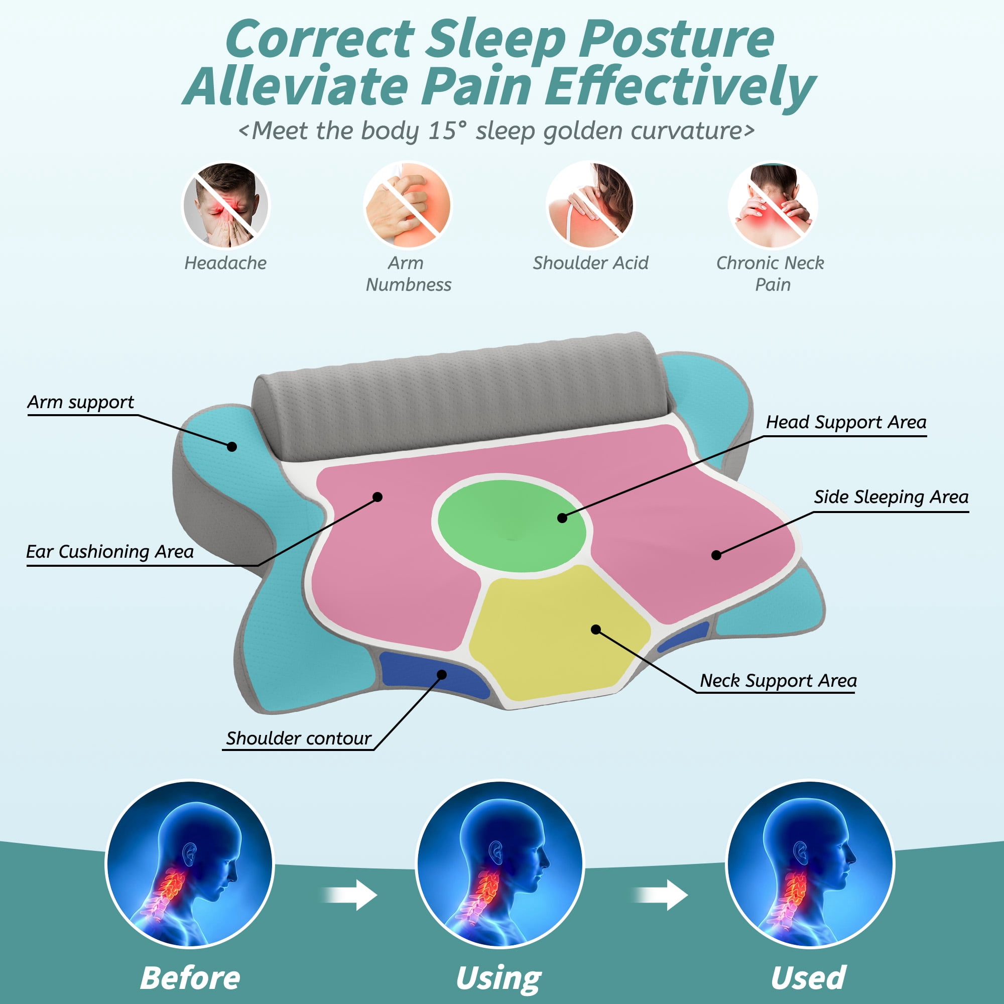 NEYGLIM 2 Pack Memory Foam Sleep Pillows for Pain Relief, Detachable Roll Cooling