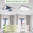 thumbnail image 5 of Navy Blue Geometric Magnetic Fluorescent Light Covers for Ceiling Lights 2 x 4 Feet, Abstract Art Modern Office Classroom Kitchen Drop Ceiling Light Covers Lighting Filters Shade Panel 2 Packs, 5 of 9