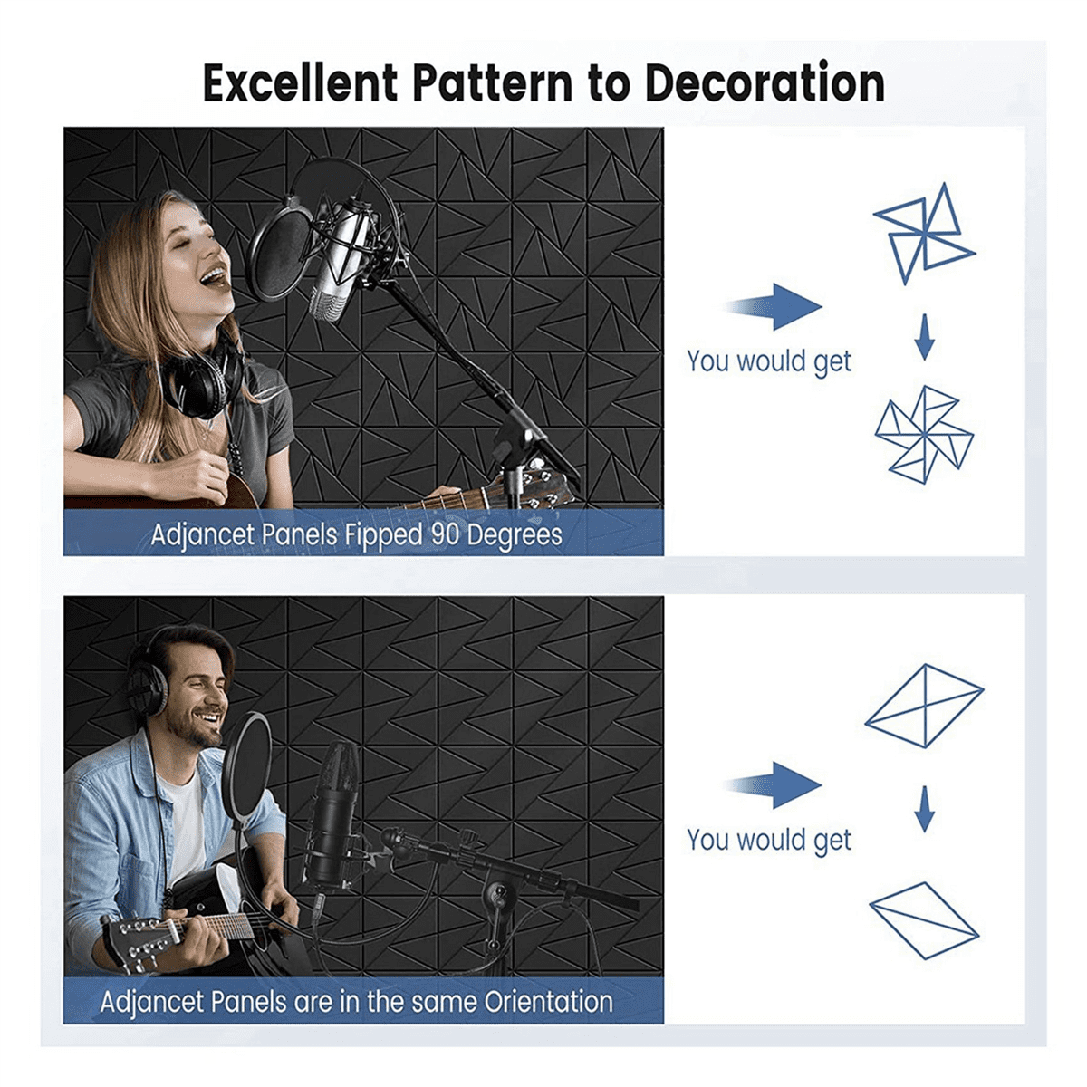 24Pack Acoustic Panels with Self-Adhesive, 110.4Inch Sound Proof Foam Panels,Sound Panels High Density, Black