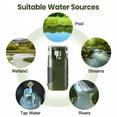 thumbnail image 4 of HIBIBUD 2026 New Portable Personal Water Filter, 3 Stage Camping Water Filtration System Water Purifier Survival, Backpacking Water Filter Bpa Free Outdoor Water Purifier for Hiking, Camping, Travel, 4 of 7