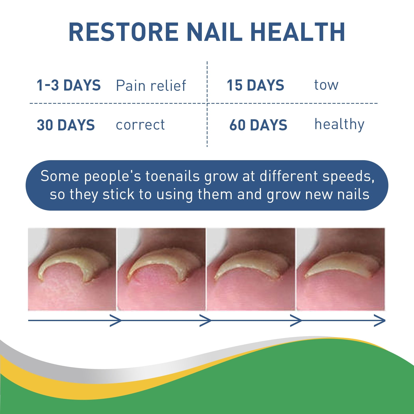 Alvantor Ingrown Toenail Treatment, Breathable Ingrown Toenail Corrector Patches