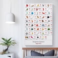 thumbnail image 4 of Hungarian Alphabet Chart Poster Hungarian Language Print Canvas Painting Wall Art, 4 of 6