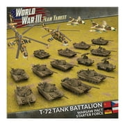 Flames of War T-72 Battalion Warsaw Pact Starter Force