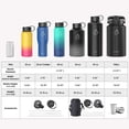 thumbnail image 4 of BUZIO 64 oz Insulated Water Bottle with Straw Lid and Flex Cap, Vacuum Stainless Steel Water Bottle Water Flask, Double Wall Travel Mug for Outdoor Sports Hiking Cycling Camping Running, 4 of 9