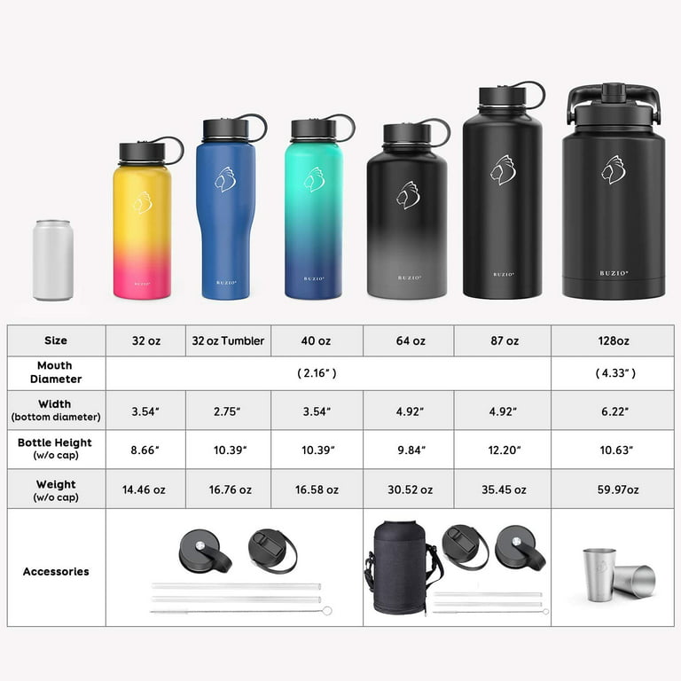 Buzio Insulated Water Bottle 64 oz with Straw & 3 Lids, Stainless Steel  Water Bottle with Straw, 3 Lids Gym & Sport Water Bottles Water Flask for  Men