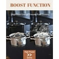 thumbnail image 3 of 30" Induction Cooktop, 4 Burner Cooktop, 7000W, Boost Function, (No Plug), 3 of 8