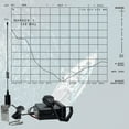 FCVHF Band Amateur 156163Mhz LowProfile Marine Antenna with