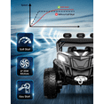 thumbnail image 4 of TOKTOO 24V Powered Ride on UTV, One Seater Kid Car w/ Remote Control, Trunk Storage Space-White, 4 of 10