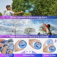 thumbnail image 4 of Flying Orb Ball Toys Hover Ball DIY Globe Shape Magic Controller Mini Drone Floating Toy 360°Rotating Boomerang Ball,Built-in RGB Led Lights Spinner Toys for Kids Adults Outdoor Indoor Gift(Blue), 4 of 11