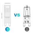 thumbnail image 4 of 6X G9 Warm White LED Bulb Lamp Light High Power Projector 1W AC 220-240V HOT, 4 of 8
