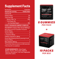 Lucky Energy Red Ryder Punch Pre-Workout Energy Gummies — 128mg ...