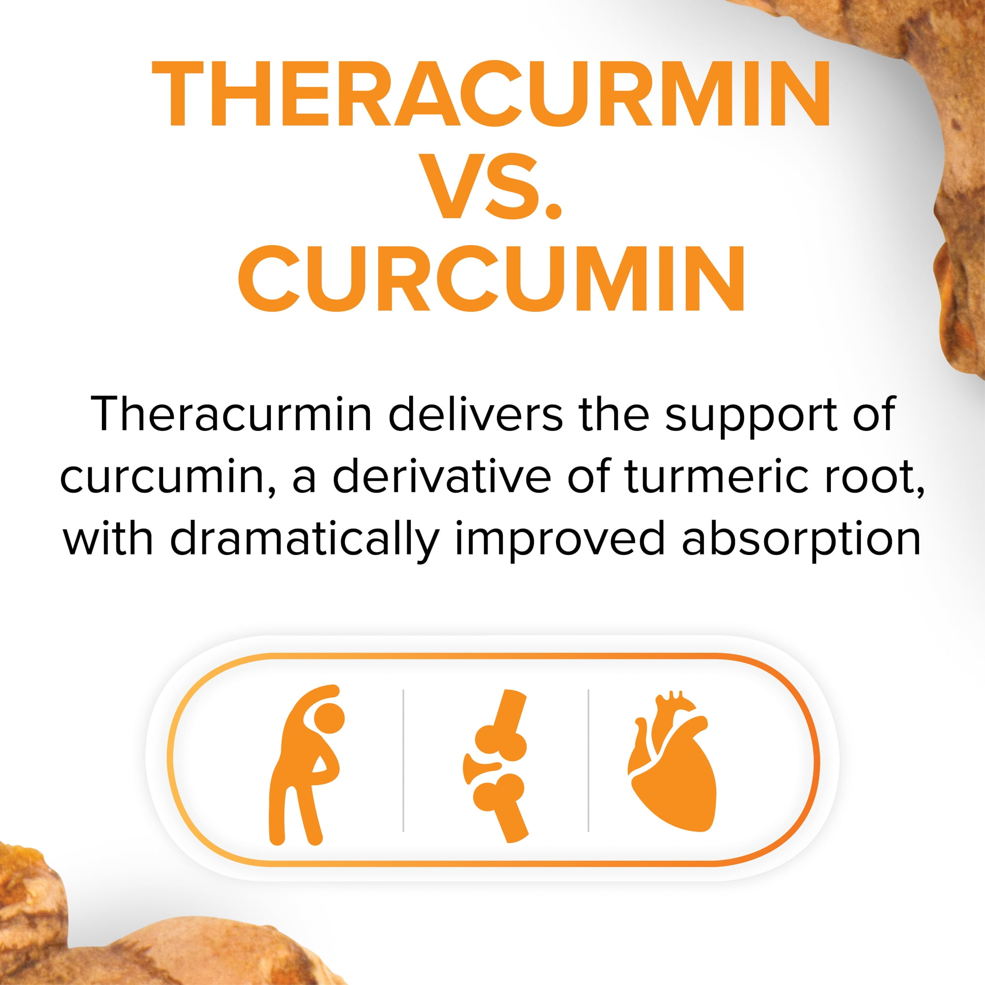 CurcuminRich Double Strength Theracurmin by Natural Factors, Supports Natural Inflammatory Response, Joint and Heart Function, 60 Capsules