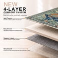 thumbnail image 6 of Lahome Decor 5'x7' Butterfly Bedroom Rug,Area Rugs 5x7ft Rugs for Living Room, Non-Slip Washable Rugs Stain Resistant Boho Floral Rug Low-Pile Throw Rug for ‎Dining Room Office,Green, 6 of 11