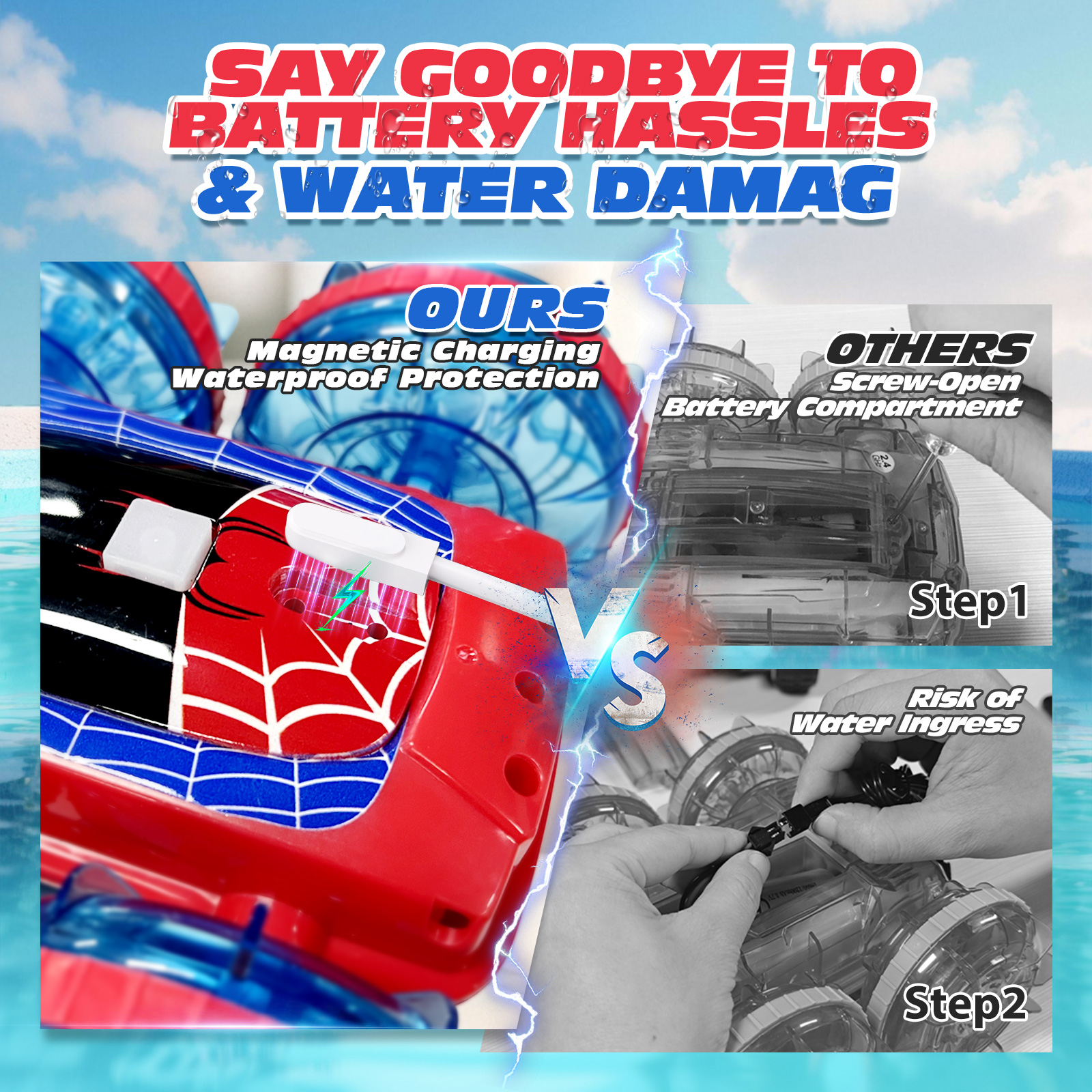 Tecnock Spider Amphibious Remote Control Car, 4WD Gesture RC Cars Boats with Magnetic Charging, 60 Min Playtime, LED Lights, Pool Toys for Kids