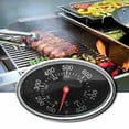 BBQ Grill Lid Thermometer Heat Indicator Replacement Master Nexgrill
