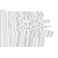 thumbnail image 3 of Precise Air Flow Meter Sensor Fuel Injection Calculation OE: 22680-7S000/22680-7S00A, 3 of 9
