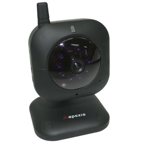 Apexis Camera Url – Connecting to IP Cameras – RYUC