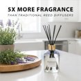 thumbnail image 3 of ScentSationals Water-Based Reed Diffuser - Cedar & Lavender - 5 FL OZ Aromatherapy Reed Diffuser, 3 of 7
