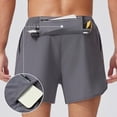 thumbnail image 6 of MOJOGO Men's Training Shorts Lightweight Quick Dry Athletic Workout Shorts Work Running Shorts with Rear Zipper Phone Pocket M, 6 of 9