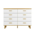 thumbnail image 6 of YYAo Modern White 8-Drawer Dresser for Bedroom - Ample Storage Wide Chest of Drawers, Sturdy & Safe, 6 of 14