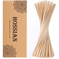 thumbnail image 1 of HOSSIAN Fiber Reed Diffuser Replacement Refill Sticks, Diffuser Refills, Spa, Aromatherapy (Primary Color 7.87" x 3mm), 1 of 7