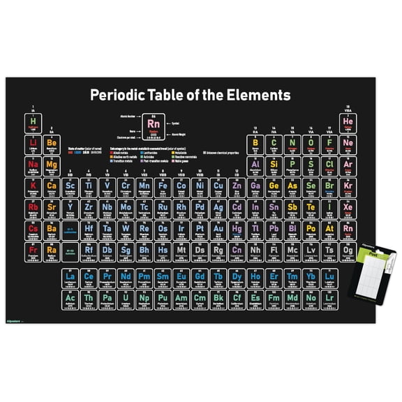 Science - Periodic Table Of The Elements Chart Neon 26 Wall Poster, 14.725" x 22.375"