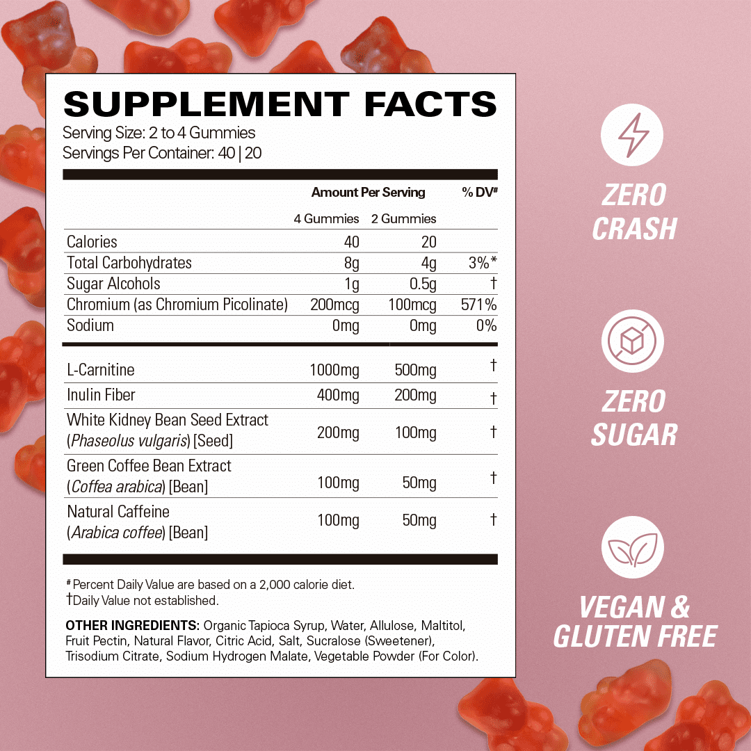 EHP LABS OxyShred Weightloss Gummies, Juicy Strawberry, 80 count