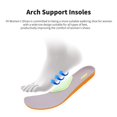 thumbnail image 3 of Zapatos IIV, puntera ancha para mujer, soporte para el arco, caminar, gris y blanco, 3 of 6