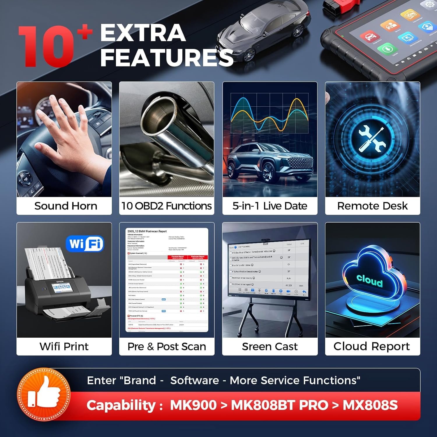 Autel OBD2 Scanner MK900, Bidirectional Diagnostic Tool,All System Diagnose, 40+ Service, Active Tests