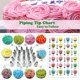 thumbnail image 3 of Worallymy 46 Unids / set Cake Turntable Kit Raspador para hornear Herramientas de decoración Cupcake Fondant Boquilla Suministros Set Worallymy JD735795321, 3 of 7