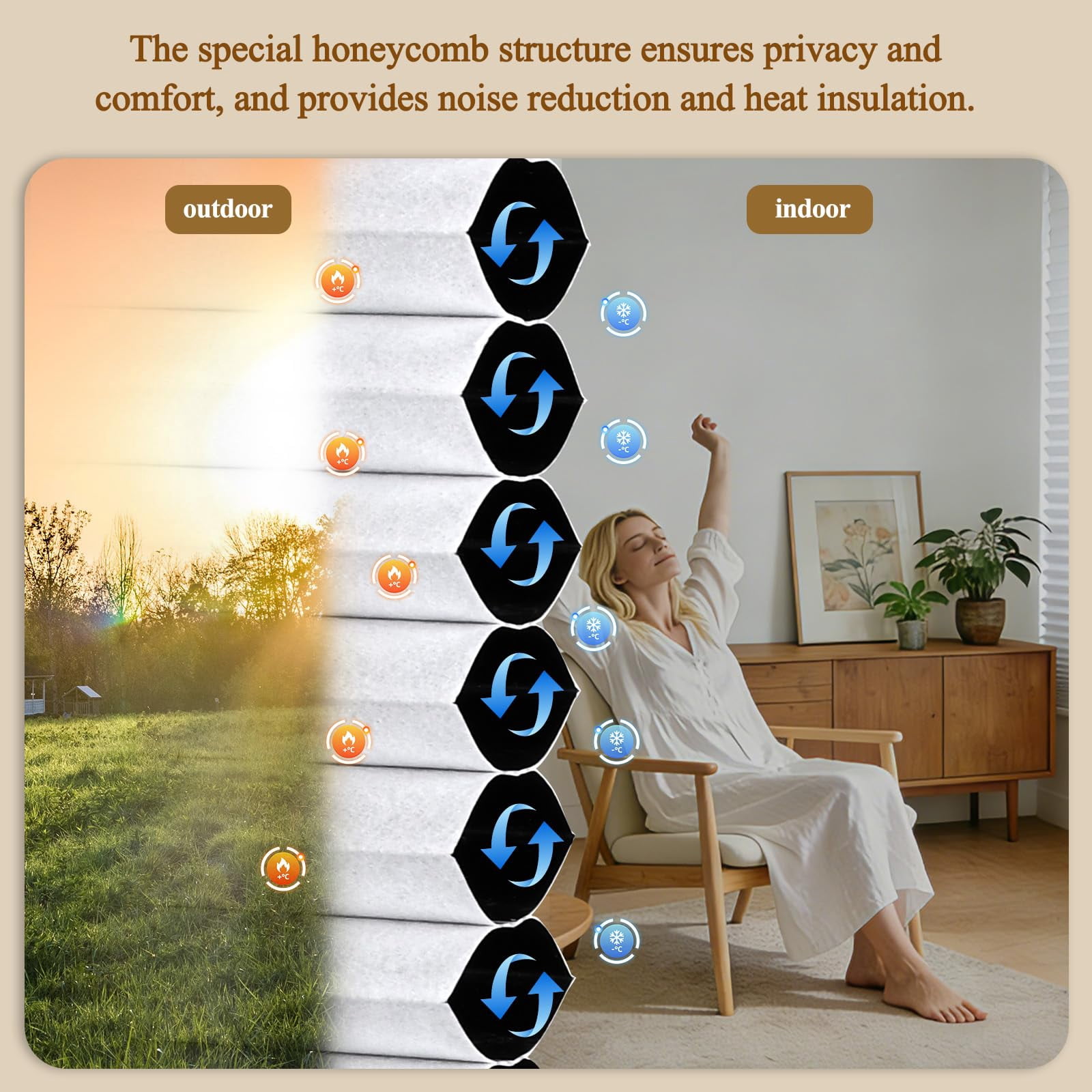 No Drill Cordless Cellular Shades  Blackout Honeycomb Blinds Thermal Insulated & Noise Reducing Window Coverings For Bedroom Kitchen Living Room.blackout-white 15" W*36" H