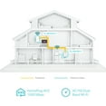 thumbnail image 4 of TP-Link TL-WPA7517 KIT AV1000 Gigabit Powerline ac Wi-Fi Kit, 4 of 7