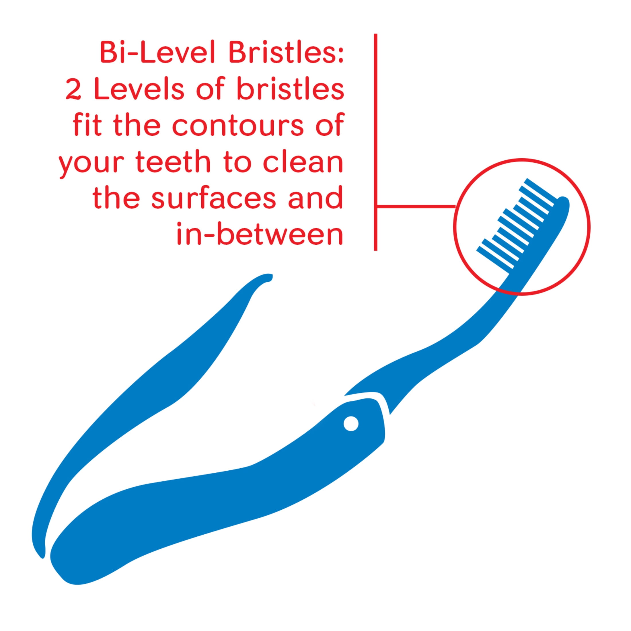 Colgate Adult Manual Travel Toothbrush, Soft