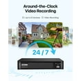 ZOSI H.265+ 8CH 1080P High Definition Hybrid 4in1 HD TVI DVR Video