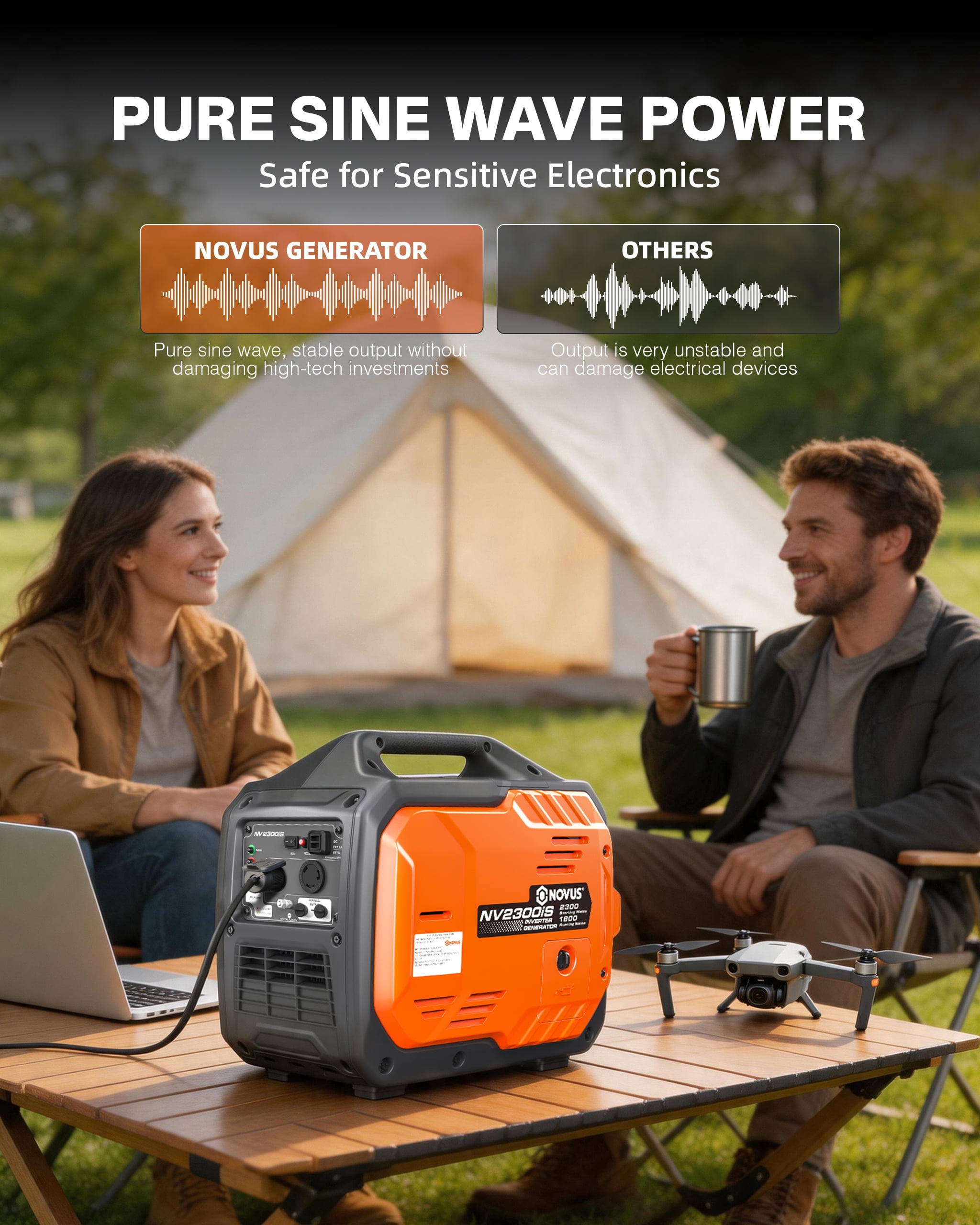 NOVUS 2300-Watt Portable Inverter Generator, Gas Powered, Quiet & Lightweight, RV Ready, CO Sensor, Parallel Capable, for Emergency, Camping