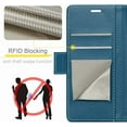 thumbnail image 3 of Funda tipo cartera para Samsung Galaxy S21 Plus 5G con tarjetero y soporte magnético [bloqueo RFID], funda protectora de cuero con tapa para Samsung Galaxy S21 Plus 5G de 6,7 pulgadas, 3 of 6