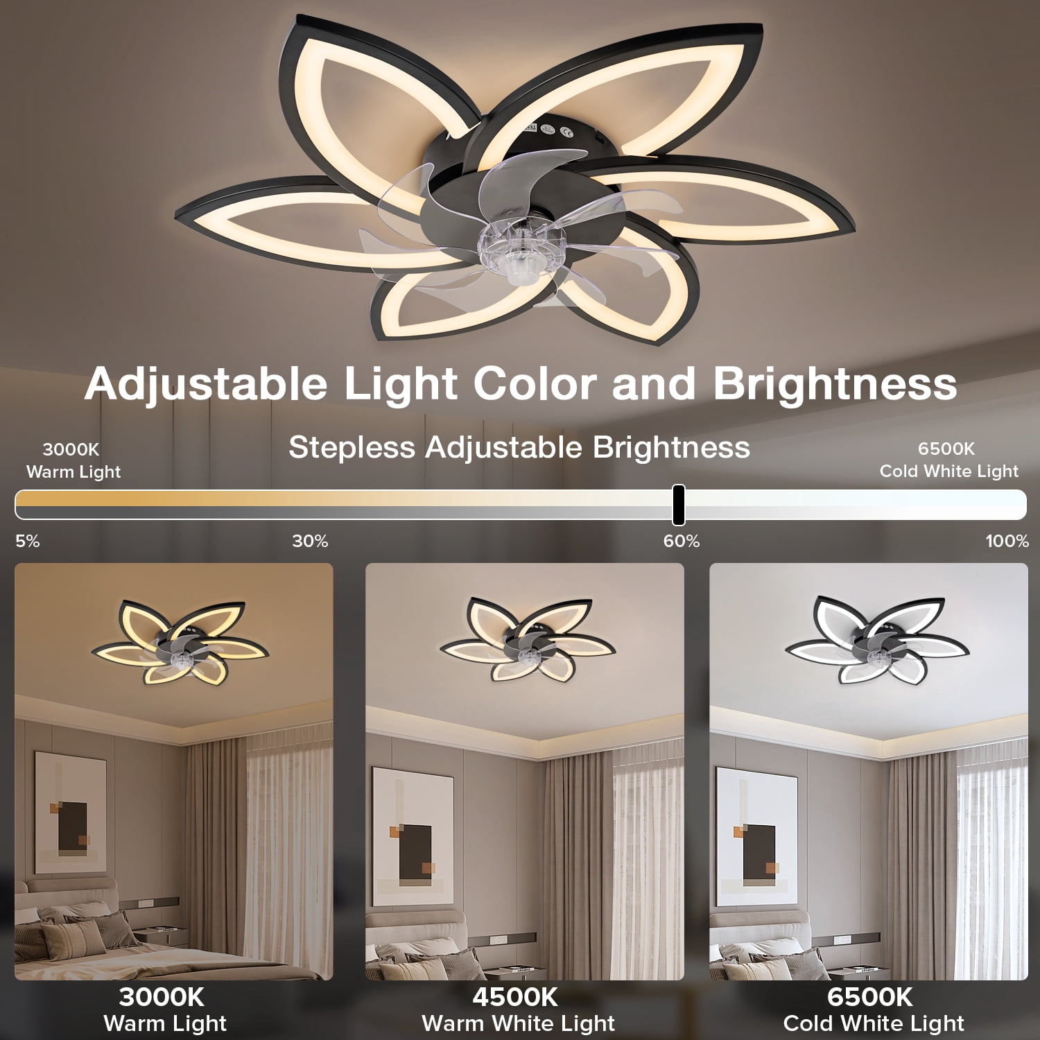 Ceiling Fan Light and Remote FIMEI Ceiling Light with Fan 3 Colors 6 Wind Levels