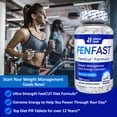thumbnail image 2 of Fast>Cut Diet Pills for Weight Management & Energy 120 Tablets, 2 of 8