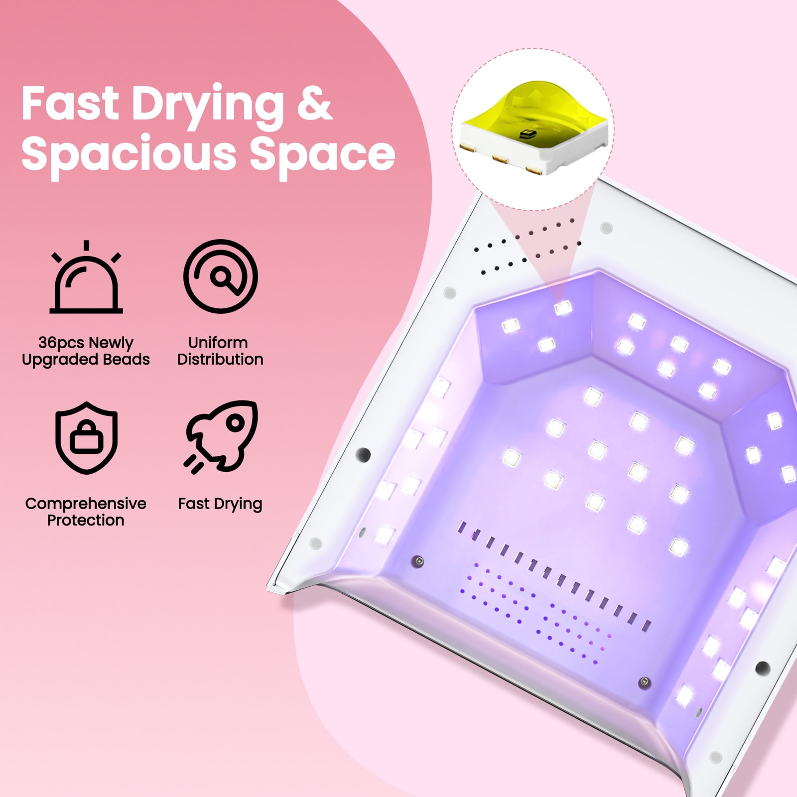 Rechargeable LED Nail Lamp, 150W Professional UV Nail Light for Gel Polish with 4 Timers & Smart Sensor, 36 PCS Powerful Lamp Beads, LCD Display for Nail Salon and Home