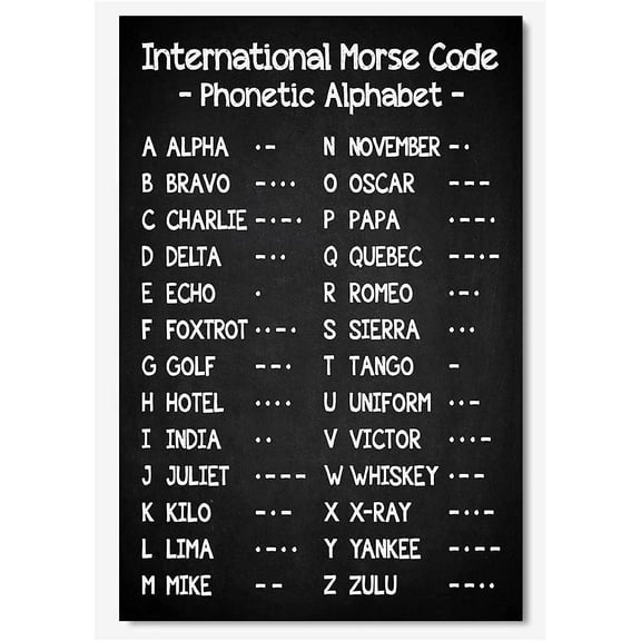 Metal Signs International Morse Code Retro Tin Poster Home Decor Plaque Phonetic Alphabet Room Wall Decor (Aluminum) Size: 8 x 12 inch
