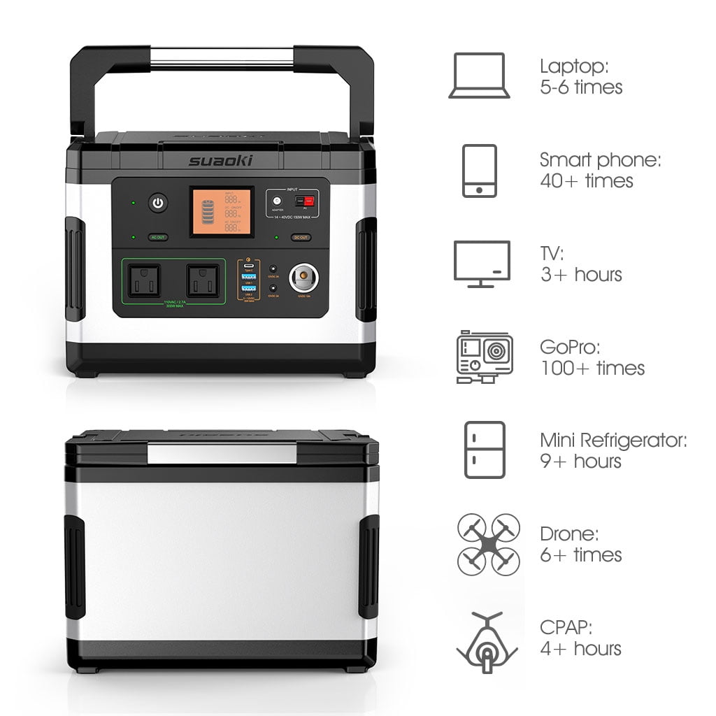 Suaoki G500 Portable Power Station Portable Lithium 500Wh Rechargeable Solar Generator With 300W Pure Sine Wave AC, 12V DC, 12V Car, USB/Type-C Quick