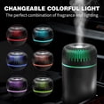 thumbnail image 2 of Car Diffuser Humidifier Aromatherapy Essential Oil Diffuser USB Mist Mini Portable Diffuser for Car Home Office Bedroom, 100ML, 2 of 8